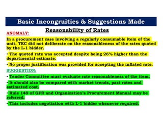 CTE Type Inspection and Red Flags in Tenders and Contracts for GSI ...