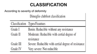 CLASSIFICATION
According to severity of deformity
 