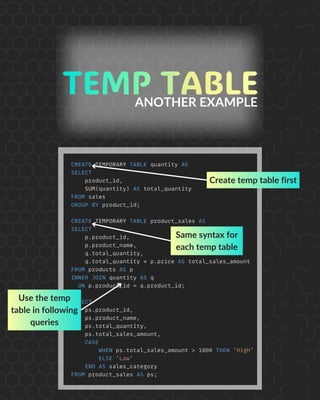 ANOTHER EXAMPLE
Same syntax for
each temp table
Use the temp
table in following
queries
Create temp table first
 