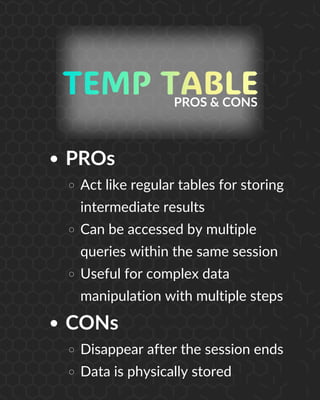 PROs
Act like regular tables for storing
intermediate results
Can be accessed by multiple
queries within the same session
Useful for complex data
manipulation with multiple steps
CONs
Disappear after the session ends
Data is physically stored
PROS & CONS
 