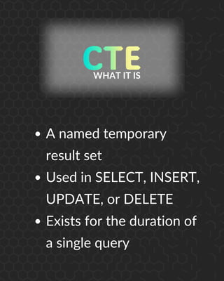A named temporary
result set
Used in SELECT, INSERT,
UPDATE, or DELETE
Exists for the duration of
a single query
WHAT IT IS
 