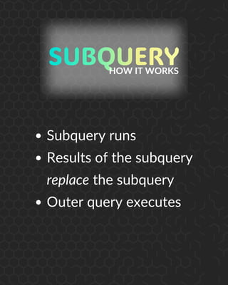 Subquery runs
Results of the subquery
replace the subquery
Outer query executes
HOW IT WORKS
 
