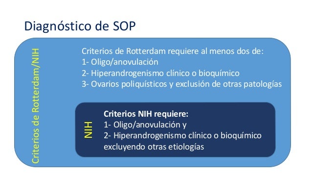 Cambios en estilo de vida y Síndrome Ovario poliquistico Cambios en estilo de vida y Síndrome Ovario poliquistico