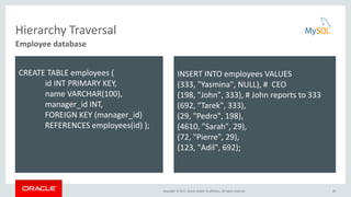 Common Table Expressions (CTE) & Window Functions in MySQL 8.0 | PDF