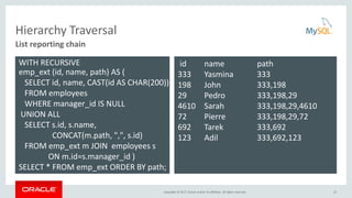 Common Table Expressions (CTE) & Window Functions in MySQL 8.0 | PDF