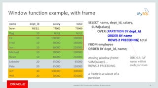 Common Table Expressions (CTE) & Window Functions in MySQL 8.0 | PDF