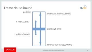 Common Table Expressions (CTE) & Window Functions in MySQL 8.0 | PDF