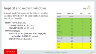 Common Table Expressions (CTE) & Window Functions in MySQL 8.0 | PDF
