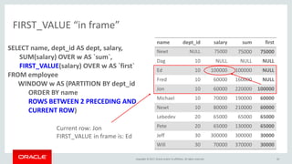 Common Table Expressions (CTE) & Window Functions in MySQL 8.0 | PDF