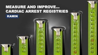 MEASURE AND IMPROVE…
CARDIAC ARREST REGISTRIES
KAMIN
 