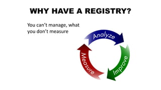 WHY HAVE A REGISTRY?
You can’t manage, what
you don’t measure
 