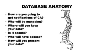 DATABASE ANATOMY
• How are you going to
get notifications of CA?
• Who will be managing?
• Where will you keep
your data?
• Is it secure?
• Who will have access?
• How will you present
your data?
 