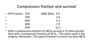 Compression fraction and survival
• CPR Fraction 75% Odds Ratio 2.4
• 70% 3.4
• 65% 5.3
• 60% 7.9
• 55% 11.1
• With a compression fraction of >80 % survival is 11 times greater
than with a compression fraction of 55 %... The ration seen in the
study by Valenzuela . The typical fraction in arrests has been 60 %.
 