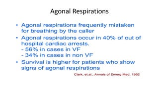 Agonal Respirations
 