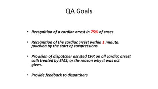 QA Goals
• Recognition of a cardiac arrest in 75% of cases
• Recognition of the cardiac arrest within 1 minute,
followed by the start of compressions
• Provision of dispatcher assisted CPR on all cardiac arrest
calls treated by EMS, or the reason why it was not
given.
• Provide feedback to dispatchers
 