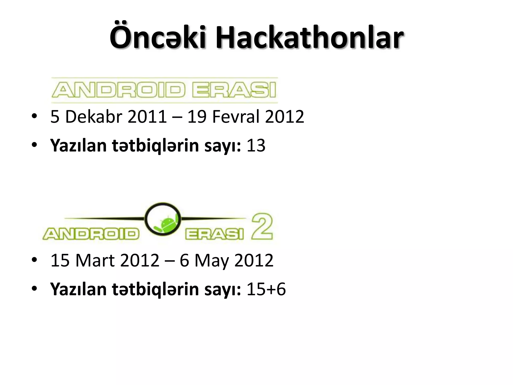 Öncəki Hackathonlar
• 5 Dekabr 2011 – 19 Fevral 2012
• Yazılan tətbiqlərin sayı: 13
• 15 Mart 2012 – 6 May 2012
• Yazılan tətbiqlərin sayı: 15+6
 