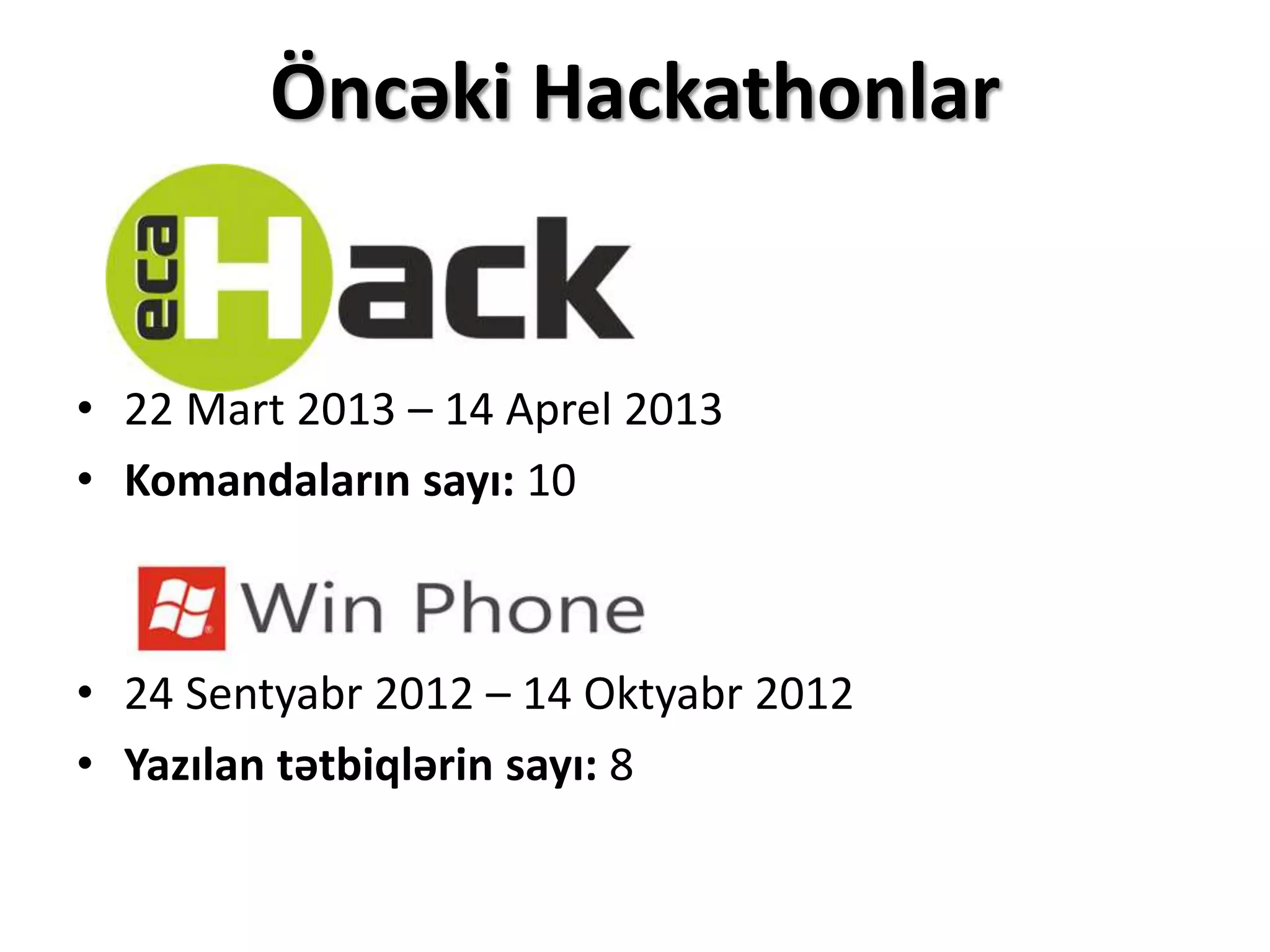 Öncəki Hackathonlar
• 22 Mart 2013 – 14 Aprel 2013
• Komandaların sayı: 10
• 24 Sentyabr 2012 – 14 Oktyabr 2012
• Yazılan tətbiqlərin sayı: 8
 