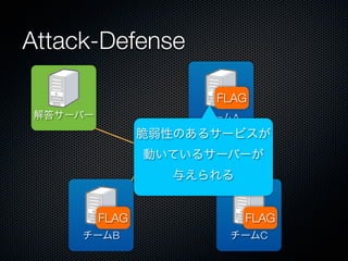 Attack-Defense
チームA解答サーバー
チームB チームC
FLAG FLAG
FLAG
脆弱性のあるサービスが
動いているサーバーが
与えられる
 