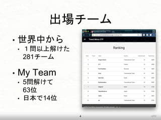 uji52
`
? Ф
? Ͻ⤱
281`
? My Team
? 5⤱
63λ
? ձ14λ
4
 