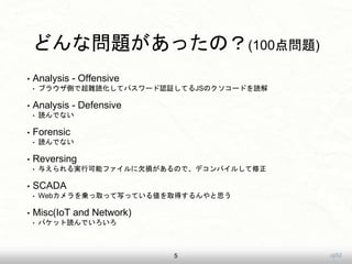 uji52
ɤʆ}äΣ(100㆖})
? Analysis - Offensive
? ֥饦Ȥǳyiƥѥ`J^ƤJSΥ`ɤi
? Analysis - Defensive
? iǤʤ
? Forensic
? iǤʤ
? Reversing
? 뤨gпܥեǷpΤǡǥѥ뤷
? SCADA
? Web\ȡäдäƤ낎ȡä˼
? Misc(IoT and Network)
? ѥåiǤ
5
 