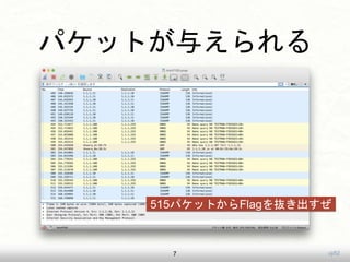 uji52
ѥåȤ뤨
7
515ѥåȤFlagi
 