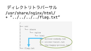 ディレクトリトラバーサル
/usr/share/nginx/html/
+ ”../../../../flag.txt”
 