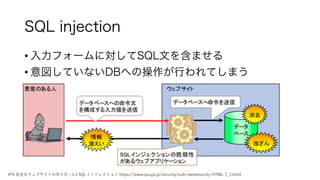 SQL injection
• 入力フォームに対してSQL文を含ませる
• 意図していないDBへの操作が行われてしまう
IPA 安全なウェブサイトの作り⽅ ‒ 1.1 SQLインジェクション https://www.ipa.go.jp/security/vuln/websecurity-HTML-1_1.html
 