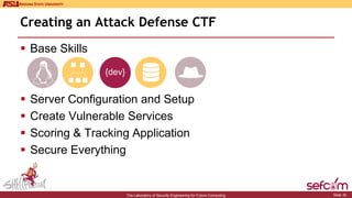 Shell We Play A Game? CTF-as-a-Service for Security Education | PPTX