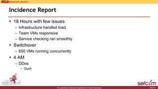 ARIZONA STATE UNIVERSITY
Incidence Report
 18 Hours with few issues
– Infrastructure handled load
– Team VMs responsive
–...