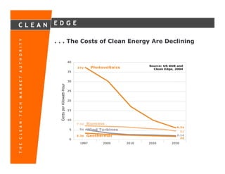 what is clean technology | PDF