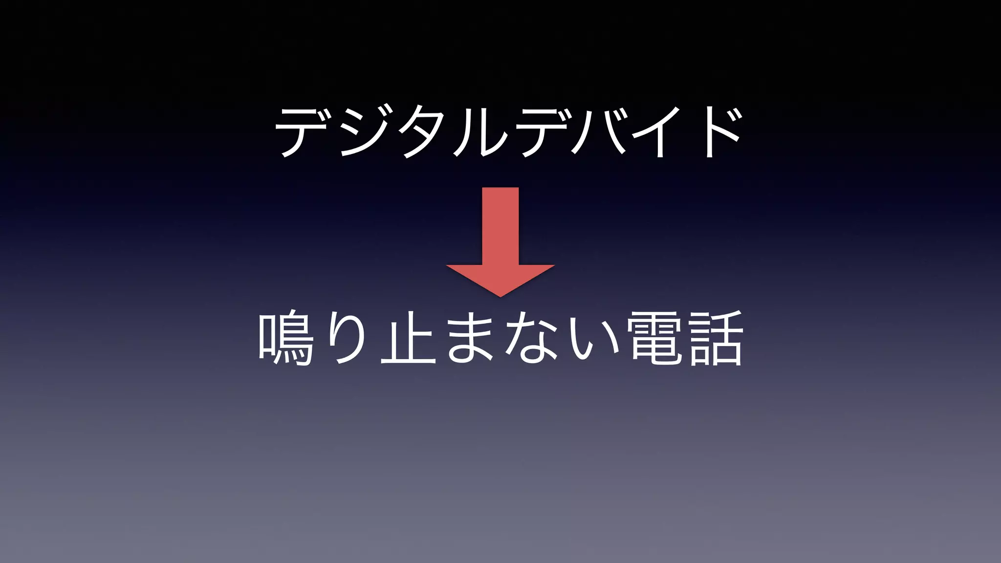 デジタルデバイド
鳴り止まない電話
 