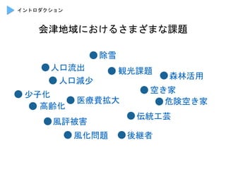 人口流出	
 
高齢化	
 
人口減少	
 
観光課題	
 
風評被害	
 
除雪	
 
後継者	
 
空き家	
 
伝統工芸	
 
風化問題	
 
少子化	
 
危険空き家	
 
会津地域におけるさまざまな課題	
 
森林活用	
 
イントロダクション	
 
医療費拡大	
 
 