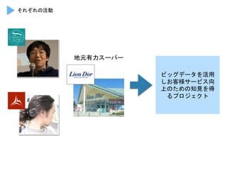 地元有力スーパー	
 
ビッグデータを活用
しお客様サービス向
上のための知見を得
るプロジェクト	
 
それぞれの活動	
 
 