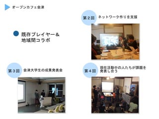 ネットワーク作りを支援	
 
会津大学生の成果発表会	
 
現在活動中の人たちが課題を
発表し合う	
 
第２回	
 
第３回	
  第４回	
 
オープンカフェ会津	
 
既存プレイヤー＆	
 
地域間コラボ	
 
 