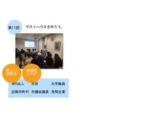 ゲストハウスを作ろう。	
 第11回	
 
NPO法人	
 
近隣市町村	
  市議会議員	
  民間企業	
 
大学職員	
 市民	
 
新しい
関係性	
 
地域間	
 
コラボ	
 
 