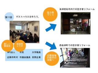 ゲストハウスを作ろう。	
 第11回	
 
会津若松市内での空き家リフォーム	
 
NPO法人	
 
近隣市町村	
  市議会議員	
  民間企業	
 
大学職員	
 市民	
 
西会津町での空き家リフォーム	
 
協力者
づくり	
 
近隣地域
の既存の
活動へ	
 
新しい
関係性	
 
地域間	
 
コラボ	
 
 