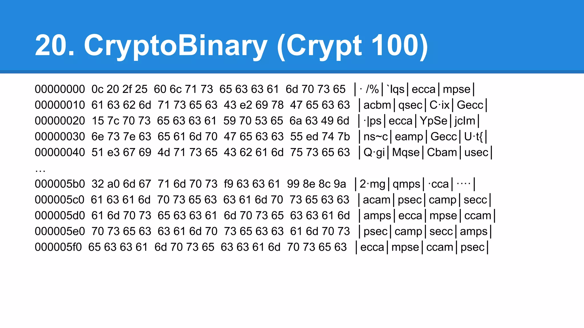 20. CryptoBinary (Crypt 100)
00000000 0c 20 2f 25 60 6c 71 73 65 63 63 61 6d 70 73 65 │· /%│`lqs│ecca│mpse│
00000010 61 63 62 6d 71 73 65 63 43 e2 69 78 47 65 63 63 │acbm│qsec│C·ix│Gecc│
00000020 15 7c 70 73 65 63 63 61 59 70 53 65 6a 63 49 6d │·|ps│ecca│YpSe│jcIm│
00000030 6e 73 7e 63 65 61 6d 70 47 65 63 63 55 ed 74 7b │ns~c│eamp│Gecc│U·t{│
00000040 51 e3 67 69 4d 71 73 65 43 62 61 6d 75 73 65 63 │Q·gi│Mqse│Cbam│usec│
…
000005b0 32 a0 6d 67 71 6d 70 73 f9 63 63 61 99 8e 8c 9a │2·mg│qmps│·cca│····│
000005c0 61 63 61 6d 70 73 65 63 63 61 6d 70 73 65 63 63 │acam│psec│camp│secc│
000005d0 61 6d 70 73 65 63 63 61 6d 70 73 65 63 63 61 6d │amps│ecca│mpse│ccam│
000005e0 70 73 65 63 63 61 6d 70 73 65 63 63 61 6d 70 73 │psec│camp│secc│amps│
000005f0 65 63 63 61 6d 70 73 65 63 63 61 6d 70 73 65 63 │ecca│mpse│ccam│psec│
 