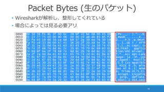 78
Packet Bytes (生のパケット)
• Wiresharkが解析し、整形してくれている
• 場合によっては見る必要アリ
 
