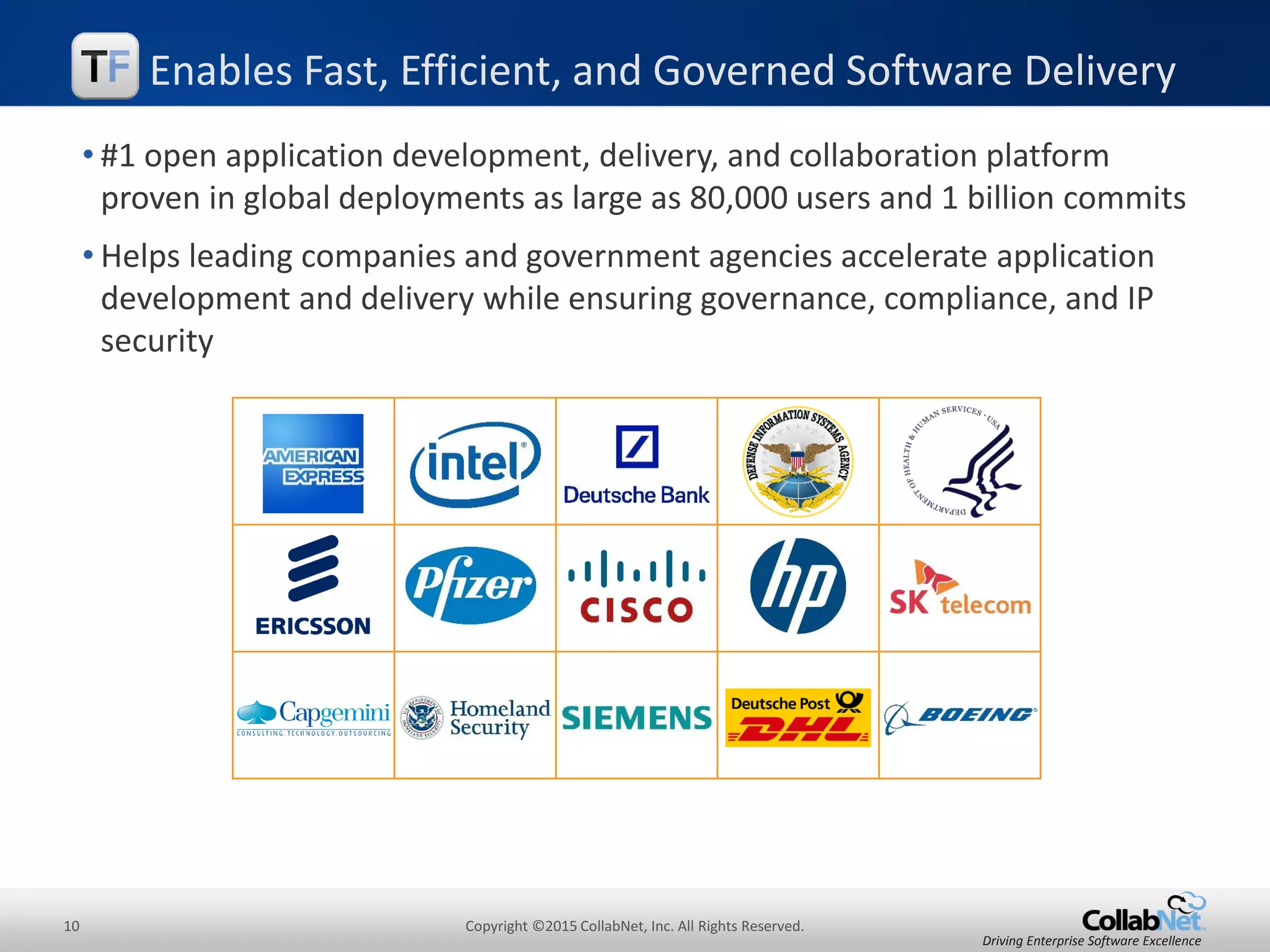 10 Copyright ©2015 CollabNet, Inc. All Rights Reserved.
Driving Enterprise Software Excellence
• #1 open application development, delivery, and collaboration platform
proven in global deployments as large as 80,000 users and 1 billion commits
• Helps leading companies and government agencies accelerate application
development and delivery while ensuring governance, compliance, and IP
security
Enables Fast, Efficient, and Governed Software Delivery
 