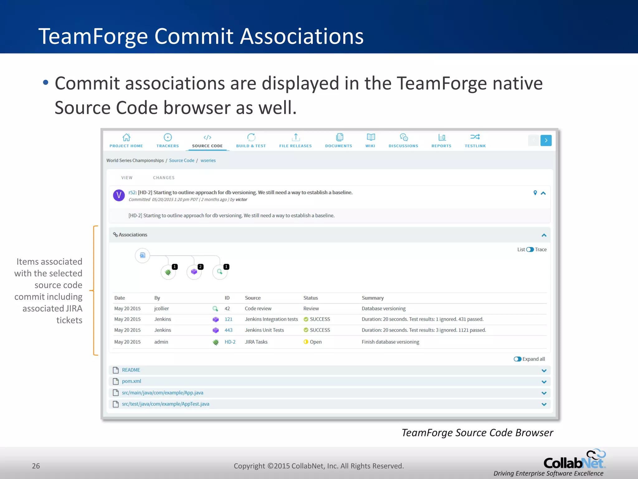 26 Copyright ©2015 CollabNet, Inc. All Rights Reserved.
Driving Enterprise Software Excellence
• The new avatar service that runs throughout TeamForge (in
tracker boards, SCM, etc.) allows users to select personalized or
auto-generated avatars.
• Avatars connect TeamForge elements that use either user name
or email address-based identification to the user’s profile.
TeamForge User Avatars
New TeamForge avatars in
tracker and SCM screens
If no avatar is available, one is
created using the first letter of
the userid
 