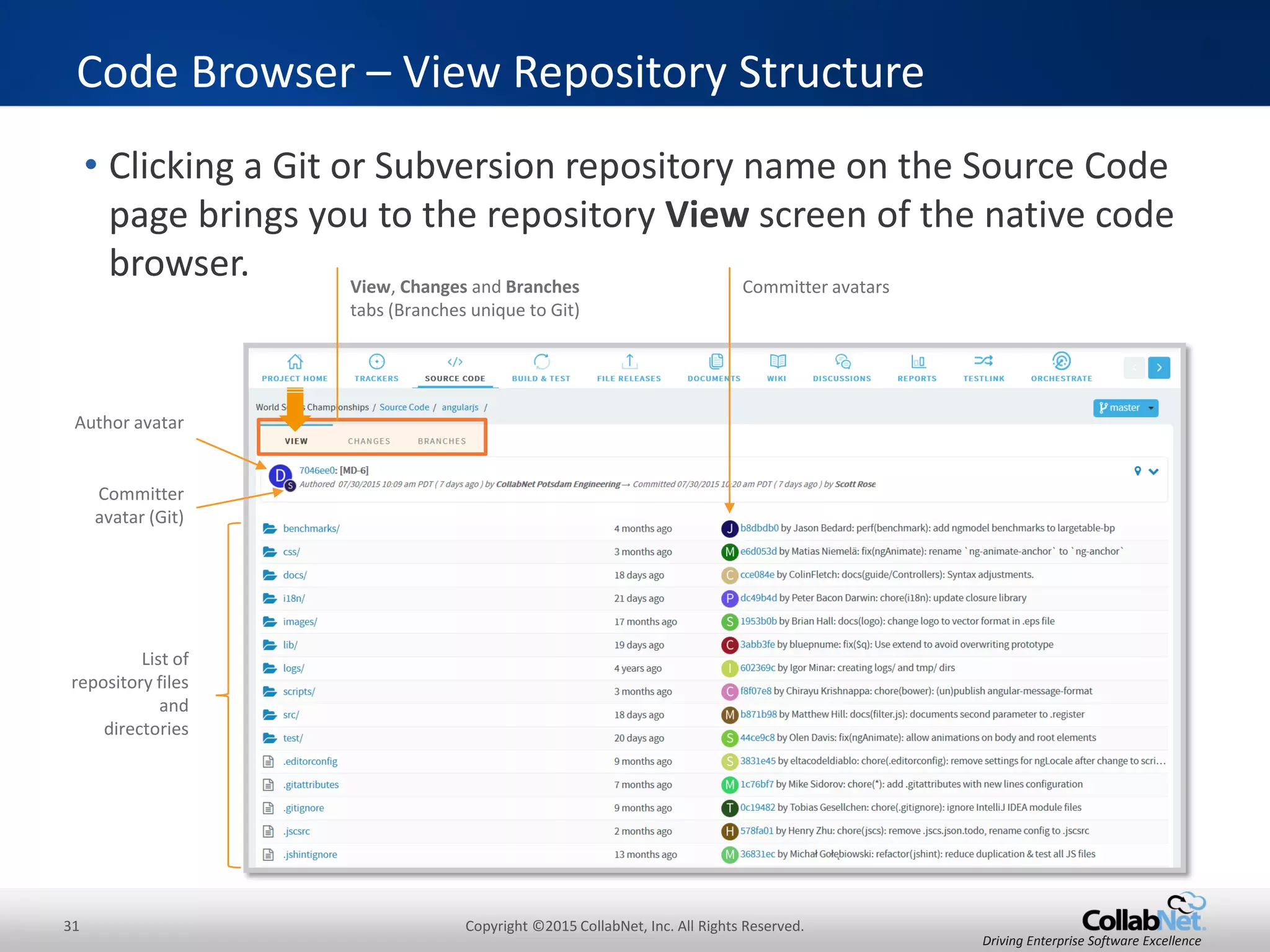 31 Copyright ©2015 CollabNet, Inc. All Rights Reserved.
Driving Enterprise Software Excellence
• Use the TeamForge tab in JIRA to view associations.
• Use the Trace button to show the traceability chain.
JIRA – View Associations and Traceability Chain
JIRA’s
TeamForge Tab
The TeamForge tab displays the
associations including details
such as Status, Posted By,
Source and more
Use the Trace button to view
the traceability chain from
requirements to deployment
Direct TeamForge
associations
represented within
the JIRA ticket
The association
graphics shows
that there are 8
commits
associated with
this JIRA ticket
 