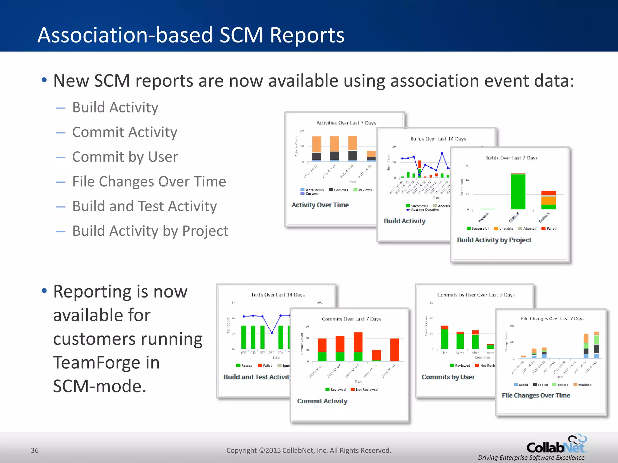36 Copyright ©2015 CollabNet, Inc. All Rights Reserved.
Driving Enterprise Software Excellence
36 Copyright ©2015 CollabNet, Inc. All Rights Reserved.
Code Browser
 