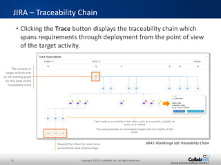 25 Copyright ©2015 CollabNet, Inc. All Rights Reserved.
Driving Enterprise Software Excellence
Tracking Agile Projects
• In the List, Track and Kanban views, your Team and Planning Folder
selections persist between Tracker views and browser sessions.
– Choose a Team in Track View and your Kanban View is already filtered by that Team.
– View by Team or Planning folder in the List View, and the Track and Kanban Views are
filtered the same.
The Planning
Folder and
Team selection
persists across
Tracker views
Track View
List View
Kanban View
 