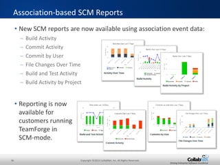 36 Copyright ©2015 CollabNet, Inc. All Rights Reserved.
Driving Enterprise Software Excellence
36 Copyright ©2015 CollabNet, Inc. All Rights Reserved.
Code Browser
 