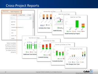 38 Copyright ©2015 CollabNet, Inc. All Rights Reserved.
Driving Enterprise Software Excellence
• Clicking a Git or Subversion repository name on the Source Code
page brings you to the repository View screen of the native code
browser.
Code Browser – View Repository Structure
Author avatar
Committer
avatar (Git)
List of
repository files
and
directories
View, Changes and Branches
tabs (Branches unique to Git)
Committer avatars
 