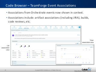 45 Copyright ©2015 CollabNet, Inc. All Rights Reserved.
Driving Enterprise Software Excellence
• Associations from Orchestrate events now shown in context.
• Associations include: artifact associations (including JIRA), builds,
code reviews, etc.
Code Browser – TeamForge Event Associations
Trace
association view
List
association
view
 