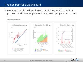 51 Copyright ©2015 CollabNet, Inc. All Rights Reserved.
Driving Enterprise Software Excellence
• Leverage dashboards with cross-project reports to monitor
progress and increase predictability across projects and teams
Project Portfolio Dashboard
 