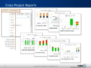 52 Copyright ©2015 CollabNet, Inc. All Rights Reserved.
Driving Enterprise Software Excellence
Cross-Project Reports
Select multiple
projects to which
you have at least
view permissions
to report across
projects
 