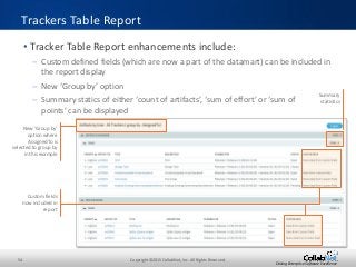 54 Copyright ©2015 CollabNet, Inc. All Rights Reserved.
Driving Enterprise Software Excellence
• Tracker Table Report enhancements include:
– Custom defined fields (which are now a part of the datamart) can be included in
the report display
– New ‘Group by’ option
Trackers Table Report
New ‘Group by’
option where
AssignedTo is
selected to group by
in this example
Custom fields
now included in
report
Summary
statistics– Summary statics of either ‘count of artifacts’, ‘sum of effort’ or ‘sum of
points’ can be displayed
 