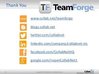 56 Copyright ©2015 CollabNet, Inc. All Rights Reserved.
Driving Enterprise Software Excellence
www.collab.net/teamforge
blogs.collab.net
twitter.com/collabnet
linkedin.com/company/collabnet-inc
facebook.com/CollabNetHQ
google.com/+openCollabNet1
Thank You
www
 